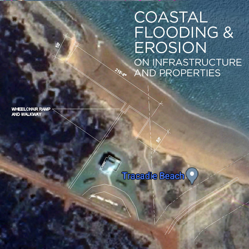 Coastal Flooding and Erosion on Infrastructure and Properties